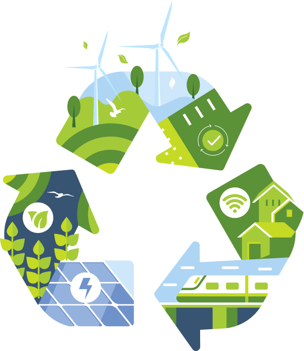 Sustainable Recycling